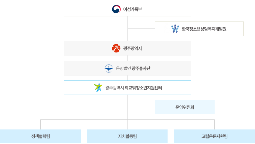 con_flyyouth20250619.jpg con_flyyouth20250619.jpg